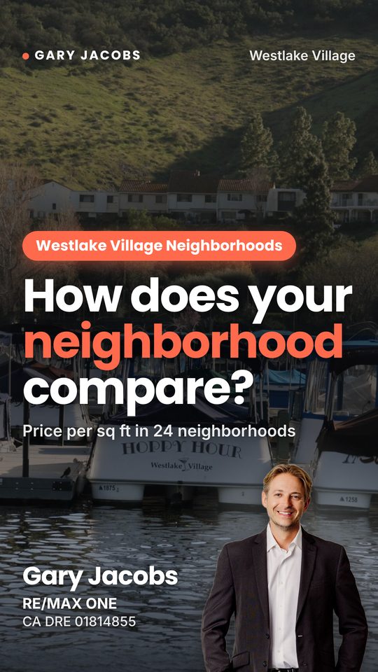 Westlake Village neighborhood leaderboard video